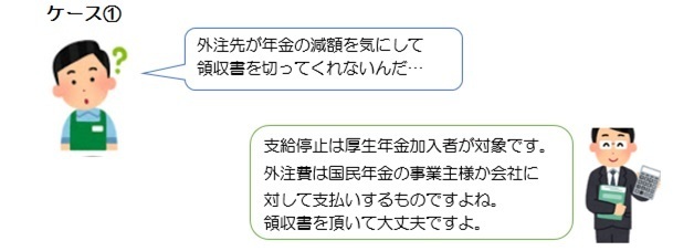 在職老齢年金の支給停止の仕組み-07.jpg