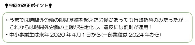 時間外・休日労働の改正について-1.jpg