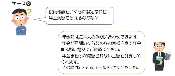 在職老齢年金の支給停止の仕組み-09.jpg